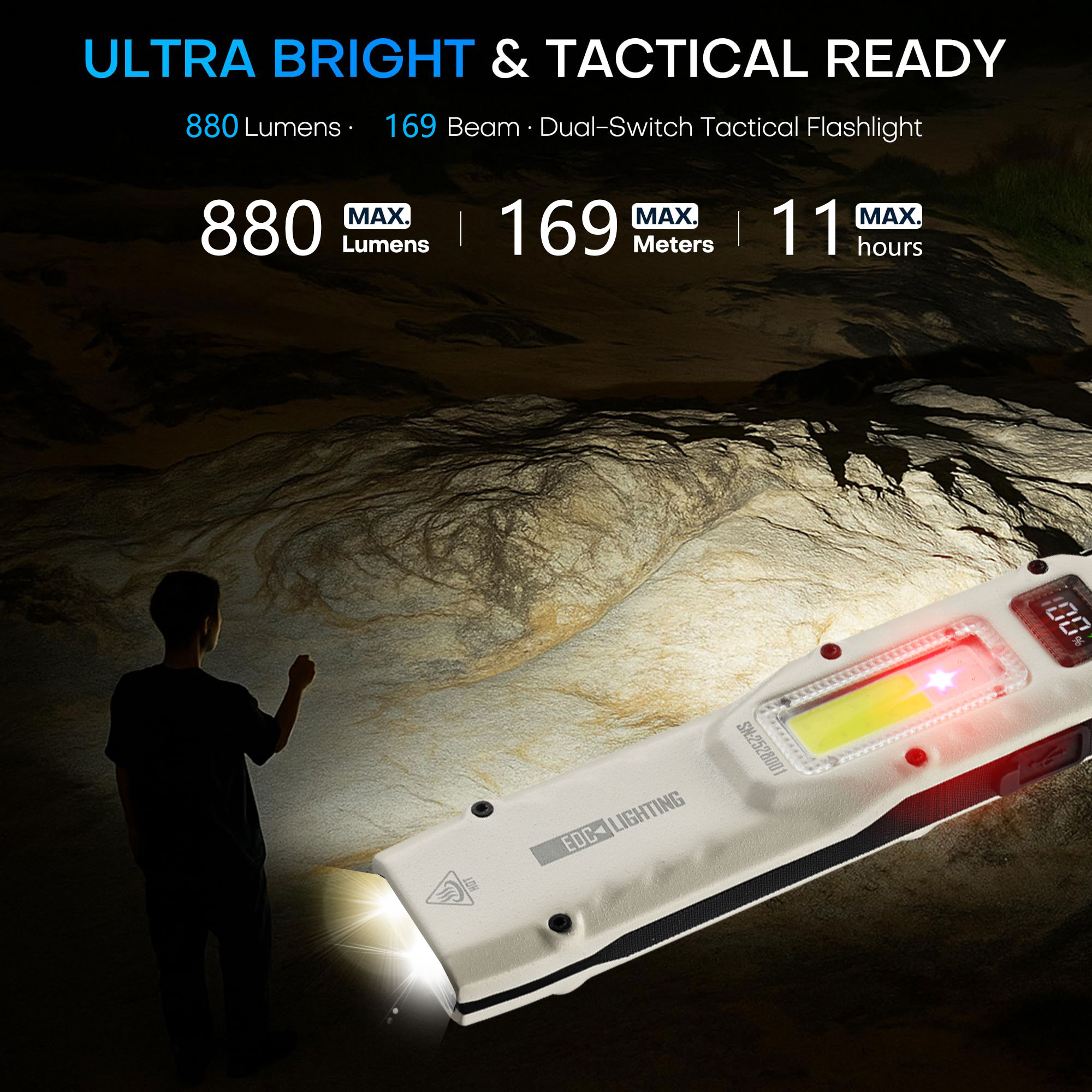 Portable 880LM YEMAO M28 Ultra - đánh giá và giá Outdoor Lighting Setup