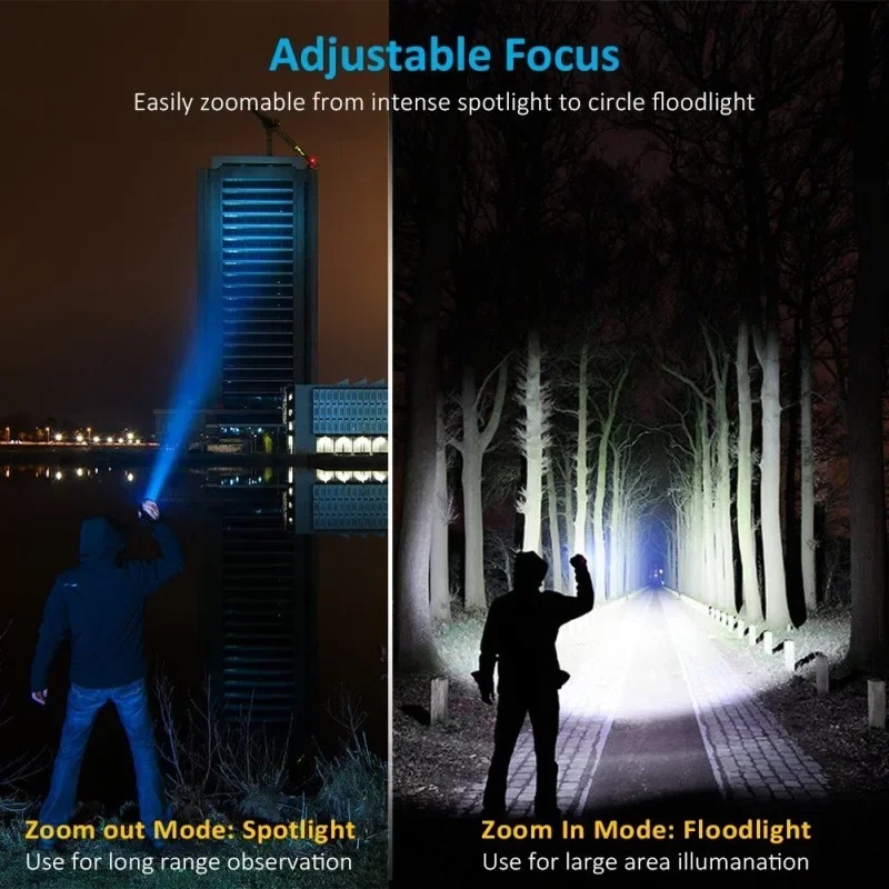 Rechargeable T6 Handheld Flash - đánh giá và giá Outdoor Lighting Setup