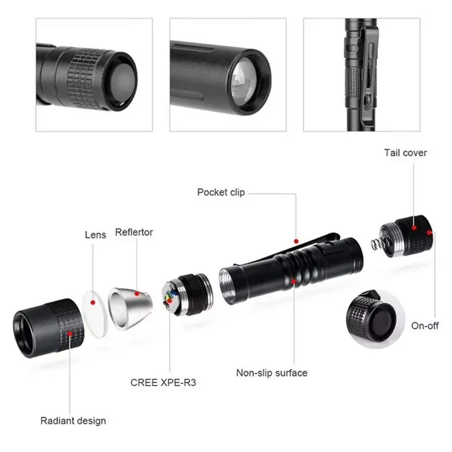 Mini Portable LED Flashlight P - đánh giá và giá Outdoor Lighting Setup