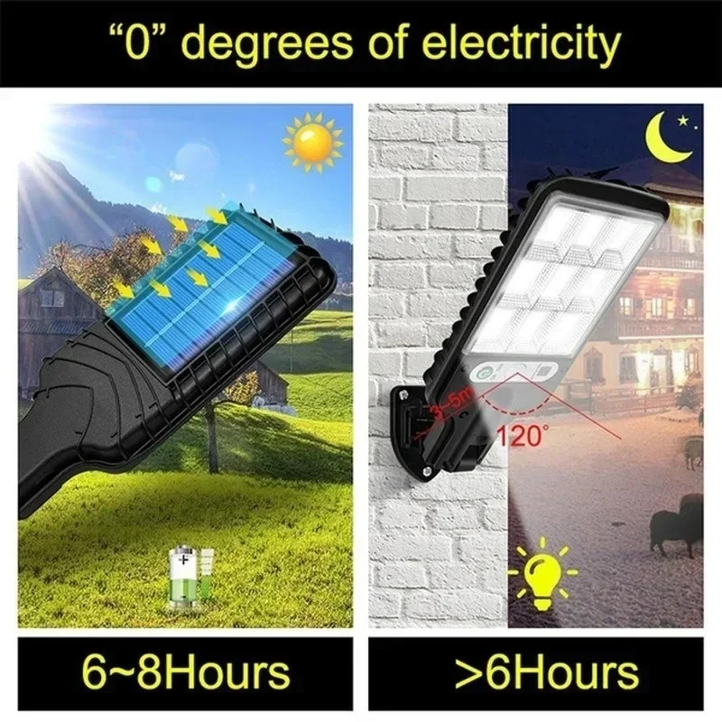 Powerful LED Solar Outdoor Led - đánh giá và giá Outdoor Lighting For Backyard