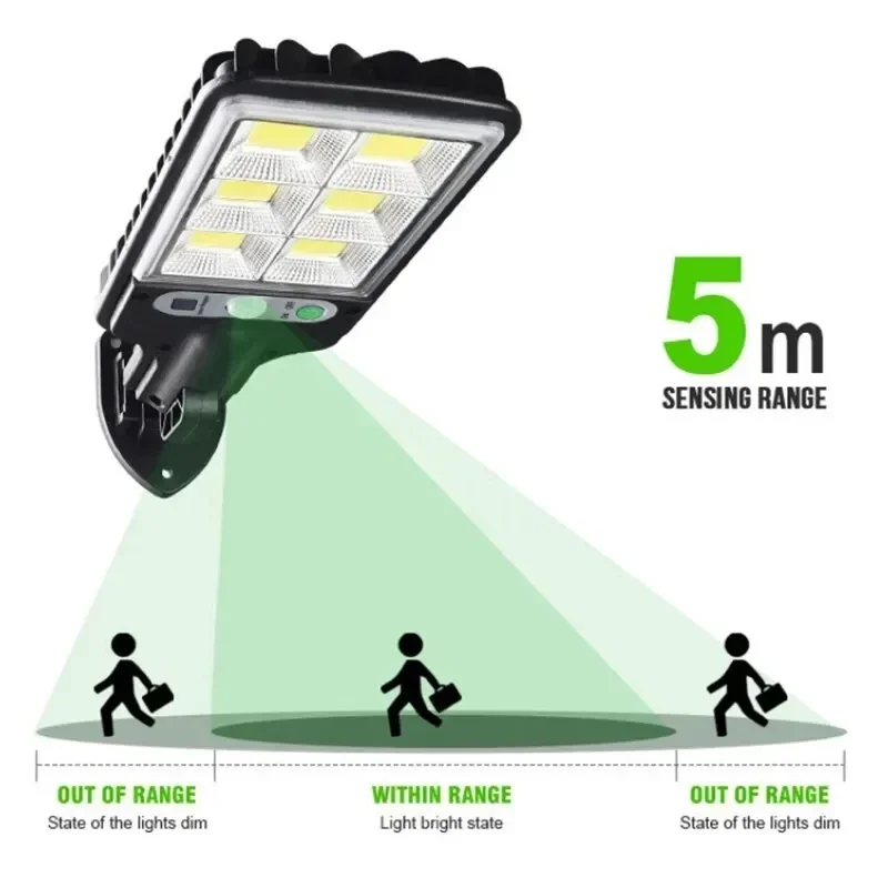 Powerful LED Solar Outdoor Led - đánh giá và giá Outdoor Lighting For Backyard