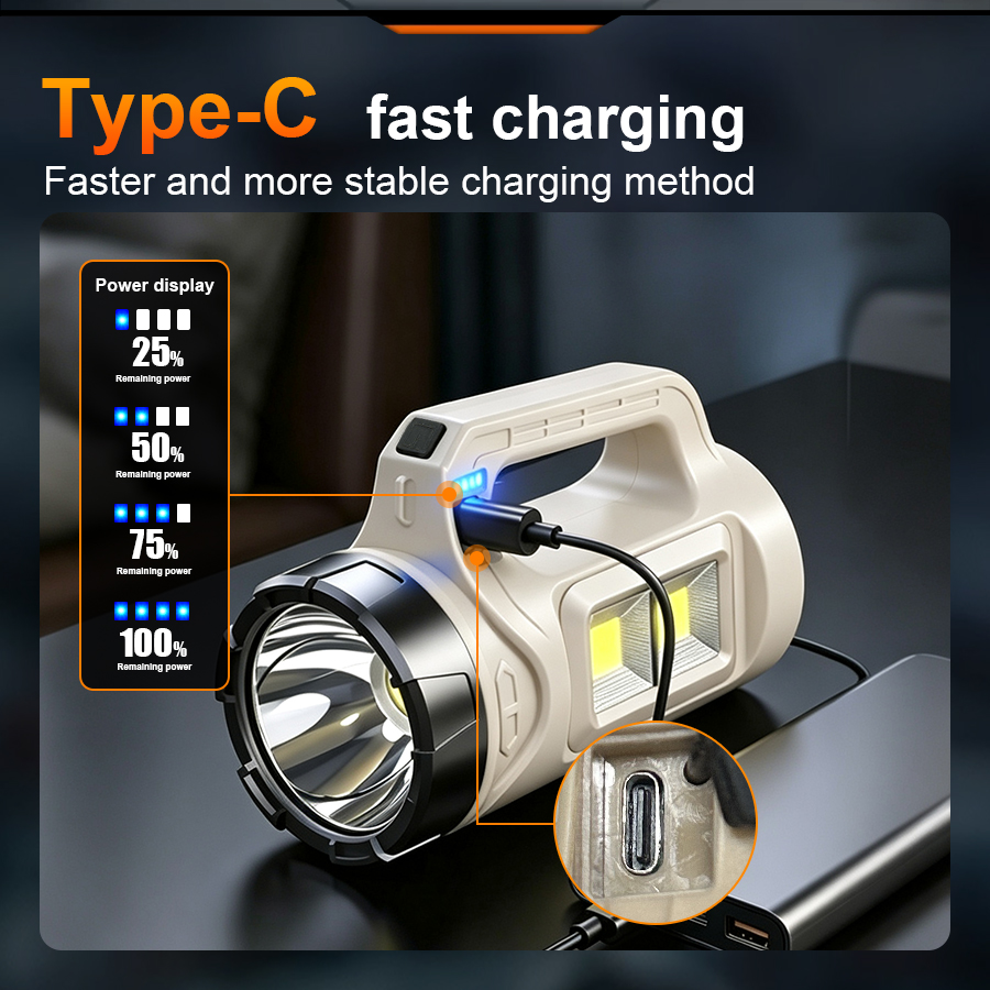 Multiscene Handheld LED Torch  - đánh giá và giá Outdoor Lighting For Backyard