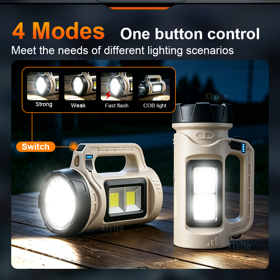 Multiscene Handheld LED Torch  - đánh giá và giá Outdoor Lighting For Backyard