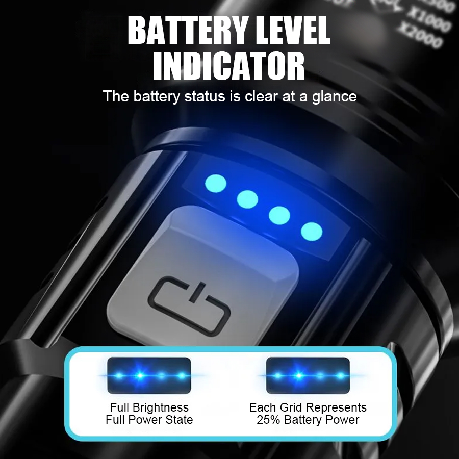 High Power P50 LED Flashlight  - đánh giá và giá Outdoor Lighting Setup