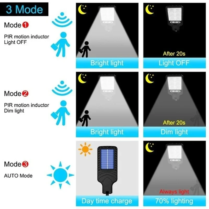 Outdoor Solar Garden Lights wi - đánh giá và giá Outdoor Lighting Portable
