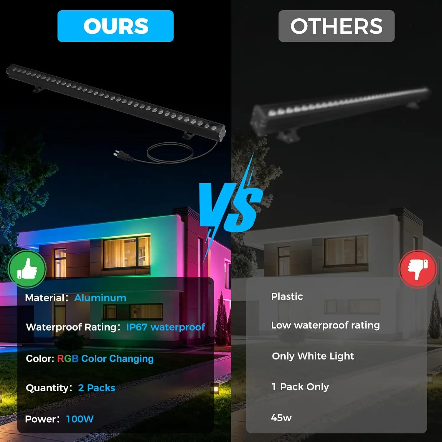 2Pack RGB Wall Washer Lights 1 - đánh giá và giá Outdoor Lighting Remote Control