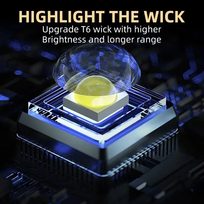 Portable Mini LED Handheld Fla - đánh giá và giá Outdoor Lighting Diy