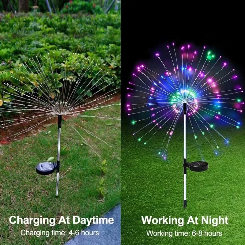 Solar Firework Lamp Copper Wir - đánh giá và giá Wired Pathway Light