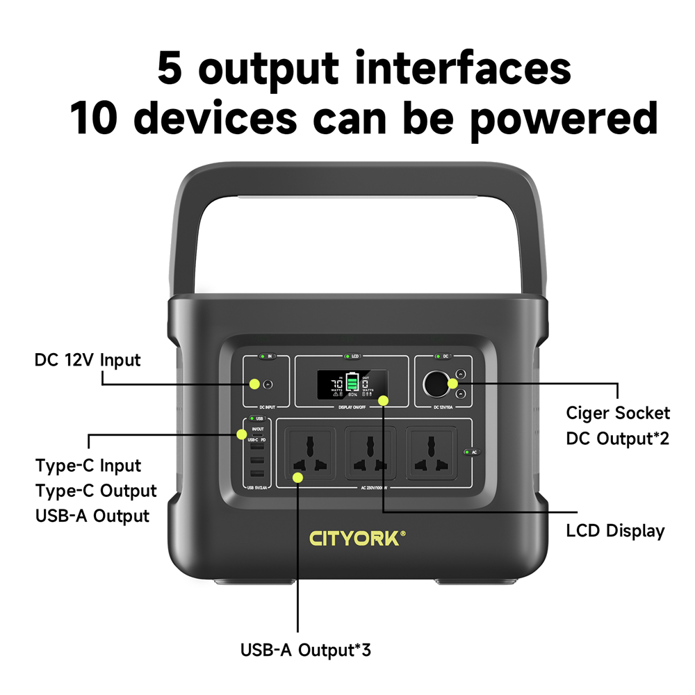 Portable Power Station 400W Po - đánh giá và giá Outdoor Lighting No Outlet