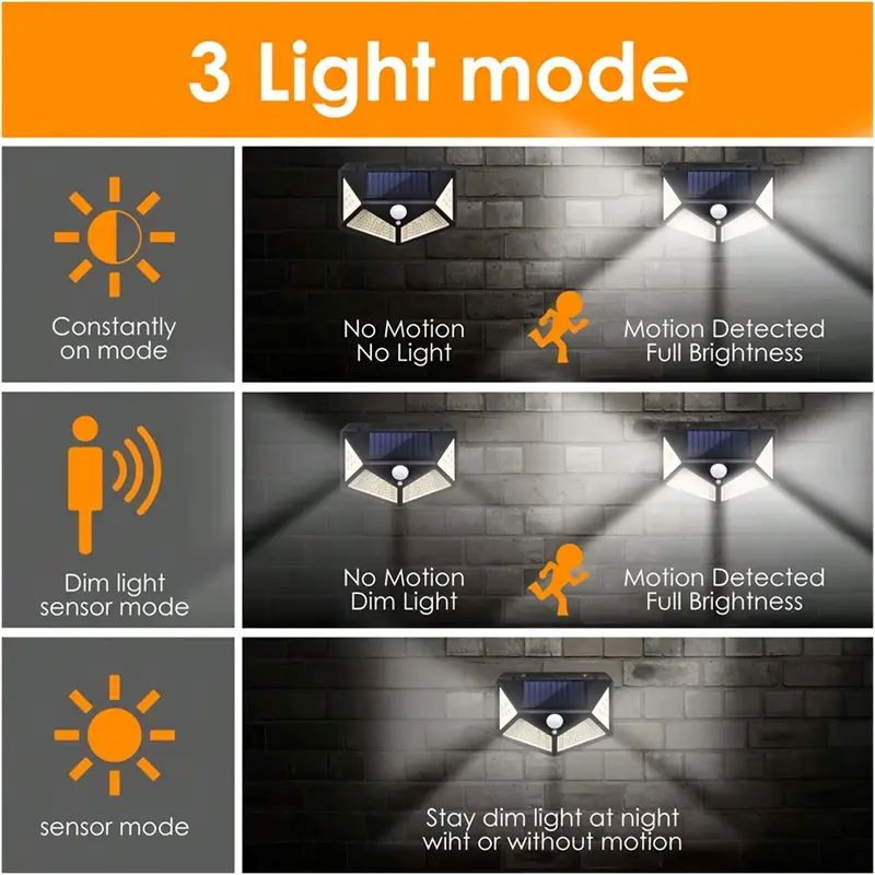 100LED Outdoor Solar Garden Li - đánh giá và giá Outdoor Lighting Portable