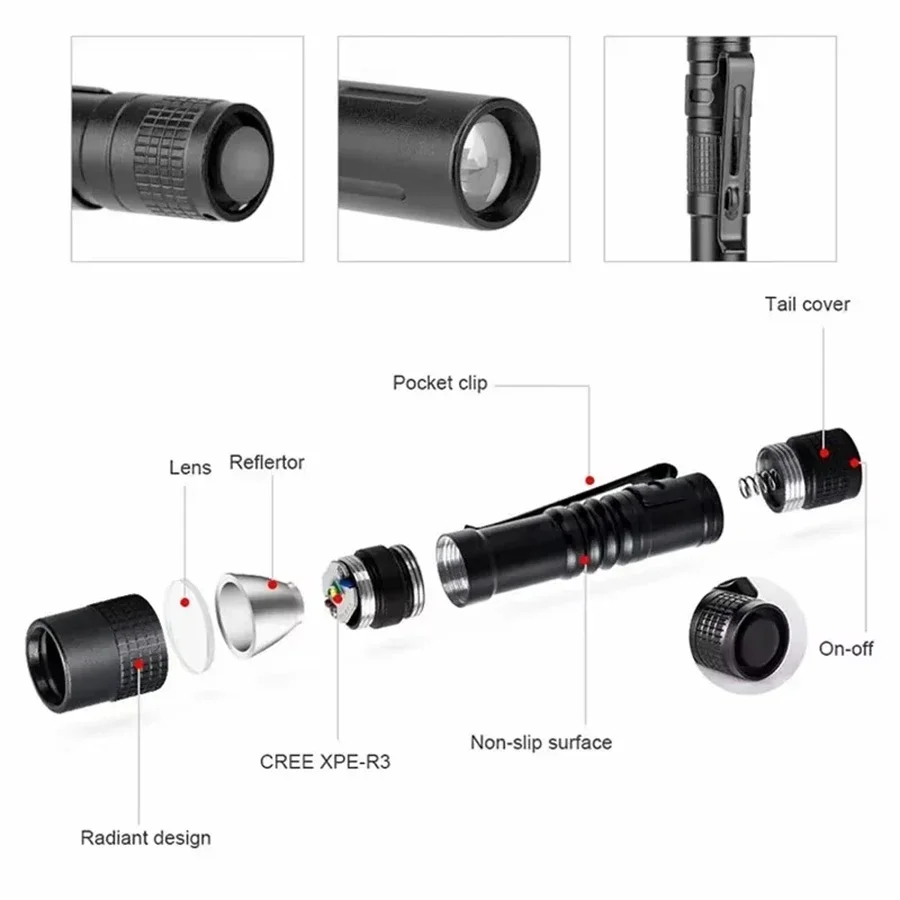 1-4PCS Mini Portable LED Pen L - đánh giá và giá Outdoor Lighting Setup