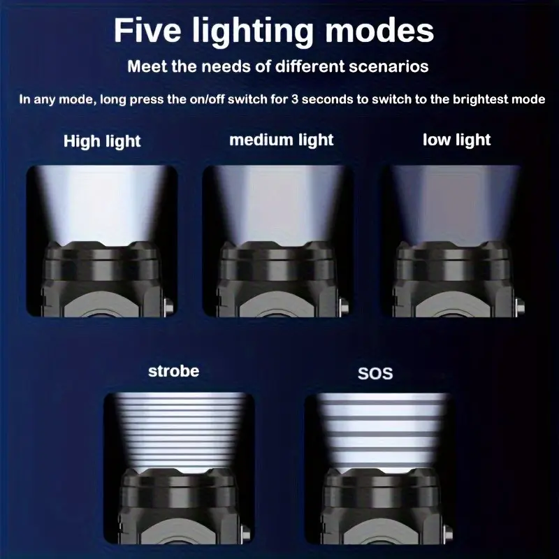 Mini 3LED Flashlight With Pen  - đánh giá và giá Outdoor Lighting Setup