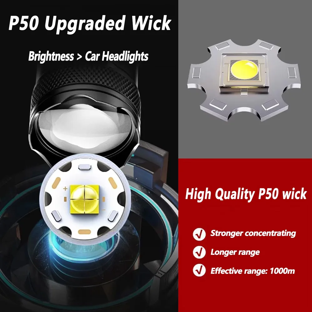 Rechargeable LED Flashlight Zo - đánh giá và giá Outdoor Lighting Setup