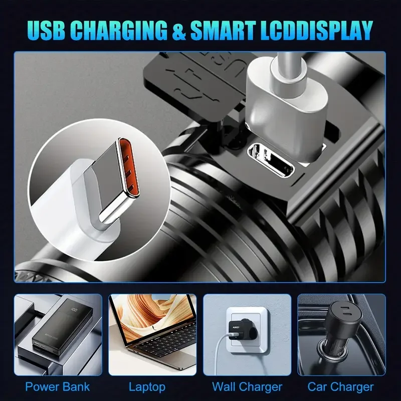 Tactical LED Flashlight 2000LM - đánh giá và giá Outdoor Lighting Diy