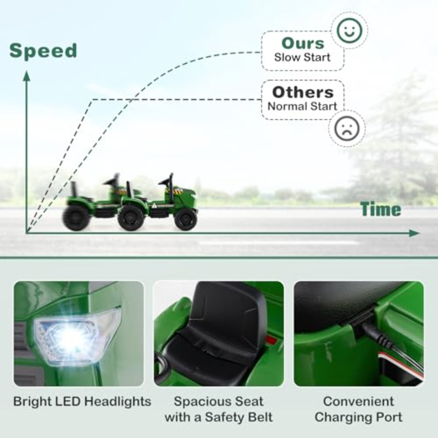 Ride on Tractor with Trailer f - đánh giá và giá Outdoor Lighting Remote Control