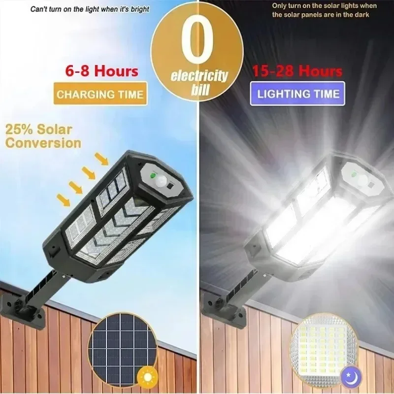 Solar LED Light Super Bright O - đánh giá và giá Outdoor Lighting Portable