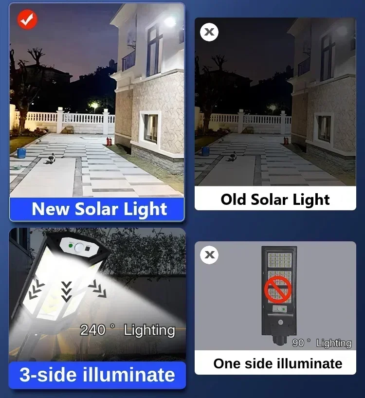 Solar LED Light Super Bright O - đánh giá và giá Outdoor Lighting Portable